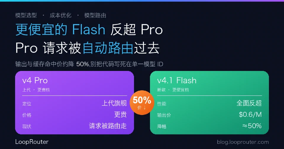 DeepSeek v4.1 Flash 全面超过 v4 Pro:更便宜的新模型发布,Pro 请求被自动路由过去
