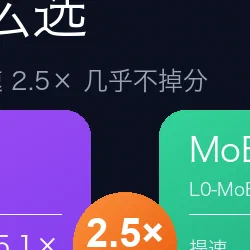 把稠密模型改造成 MoE 来省钱:量化、剪枝、蒸馏、MoE 化怎么选