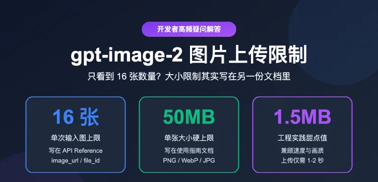 gpt-image-2 图片上传限制整理