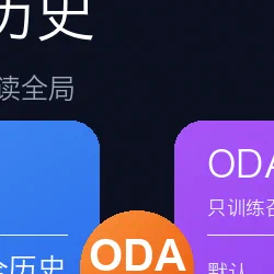 长上下文推理越跑越贵?On-Demand Attention 让模型「需要时才回看历史」